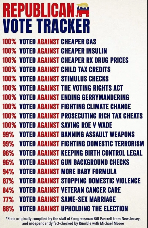 Republicans voted against